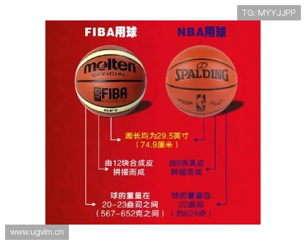 新手看罚球：NBA与FIBA规则在投篮时间和触线限制上有何差异？