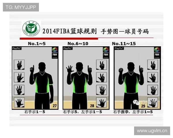 篮球规则解析：什么是暂停时间限制？带你了解其定义与应用