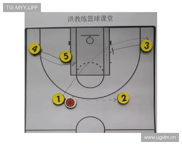 篮球规则解析:非法掩护的判定标准与处罚