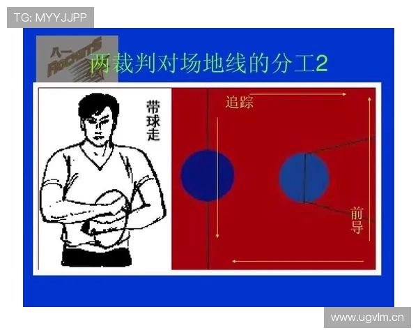 篮球限制区规则详解：理解防守犯规判定的核心依据