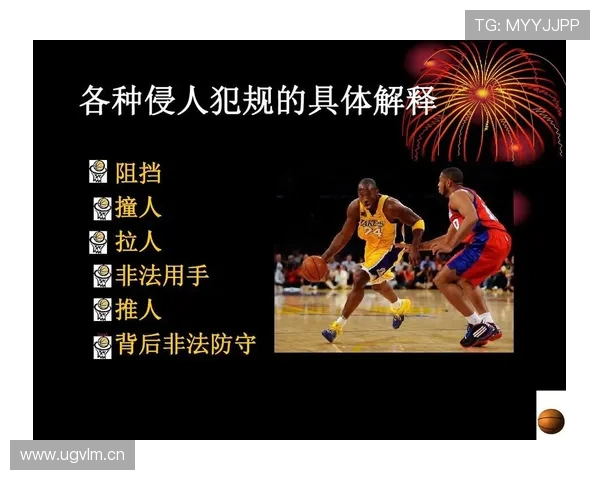 详细解析篮球比赛中犯规次数限制规则的定义与判罚细则 详细解析篮球比赛中犯规次数限制规则的定义与判罚细则