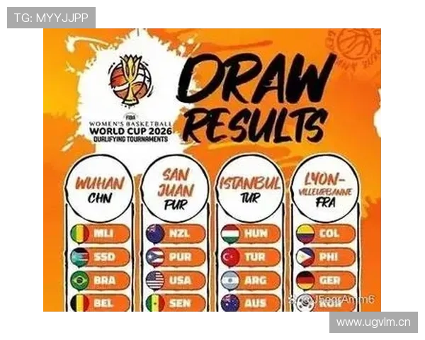 2026世界杯为什么这样排序资格
