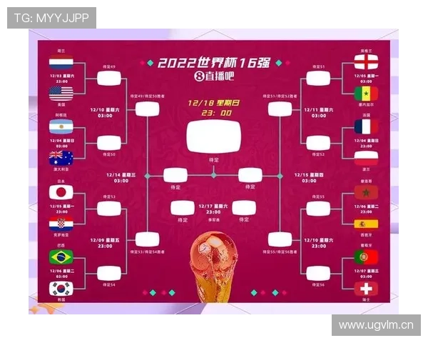 2026世界杯完整小组出线规则 2026世界杯完整小组出线规则