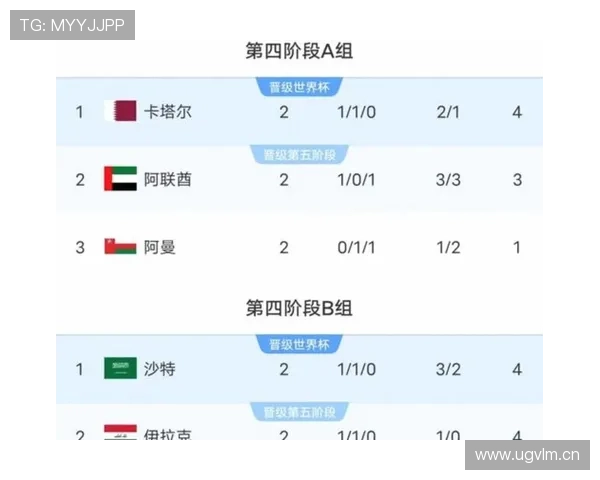 新西兰队能否时隔16年重返世界杯？2026美加墨世界杯出线前景分析