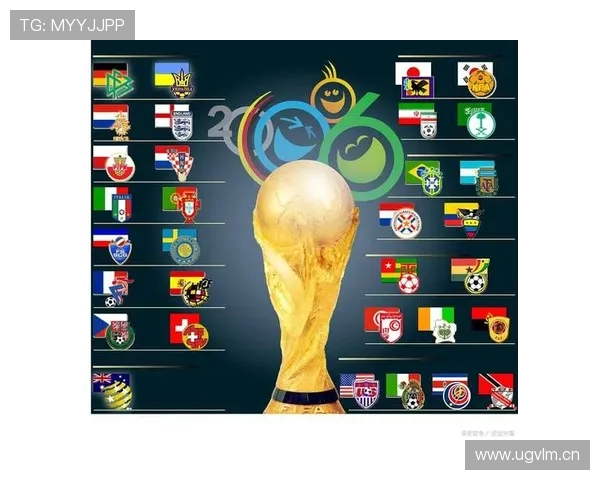 2026世界杯32强赛制变化:扩军后比赛数量增加
